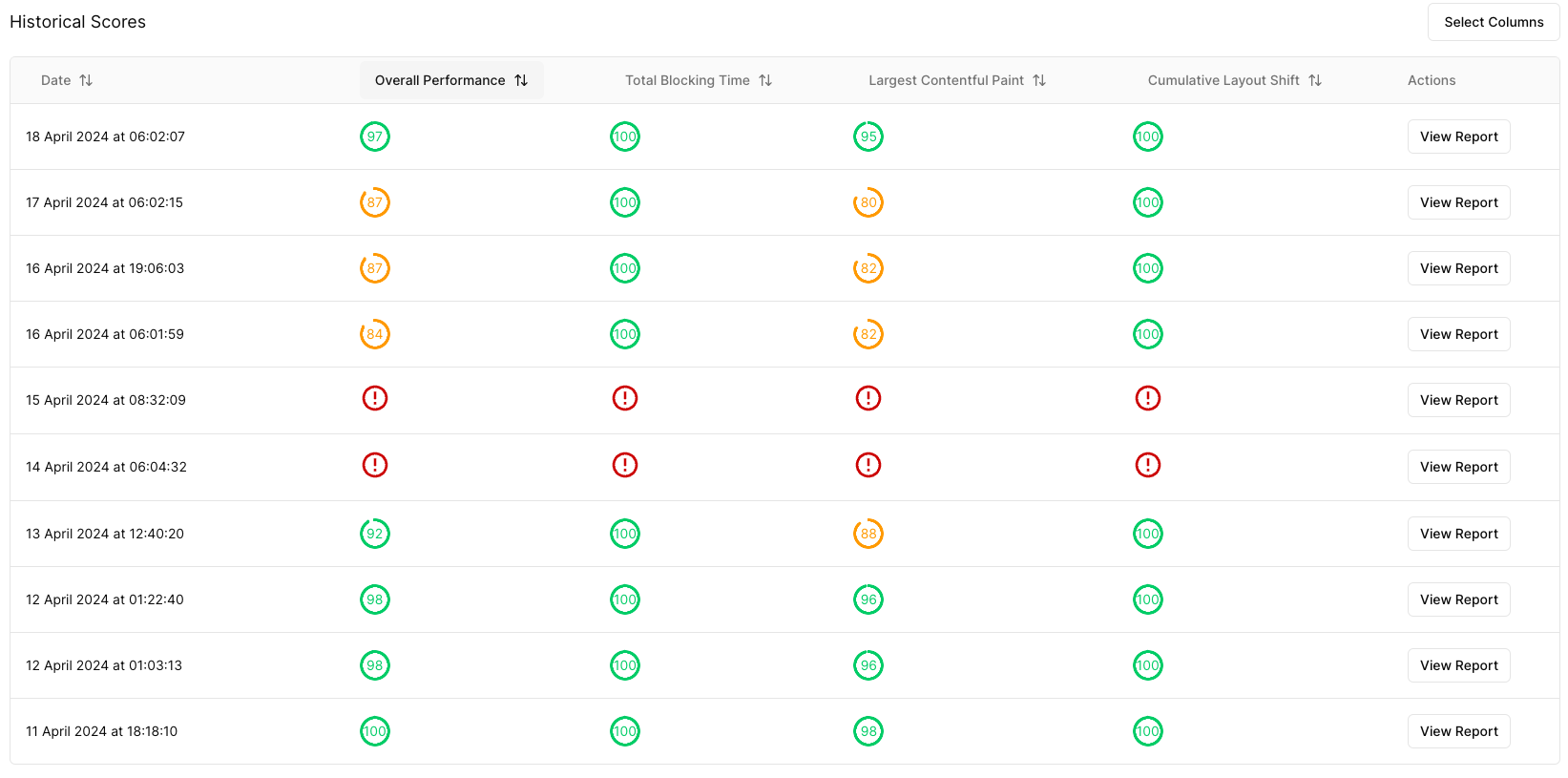 PulseWeb Historical Data