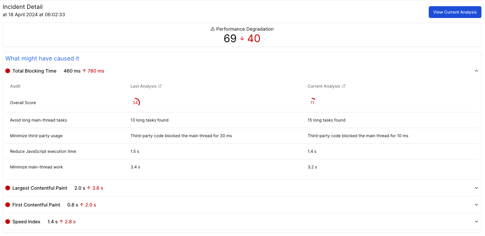 PulseWeb Incident Details